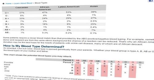 Web 593d57fa289dd206f7000001