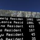 Thumb 5ae6a869d774f82f73000001